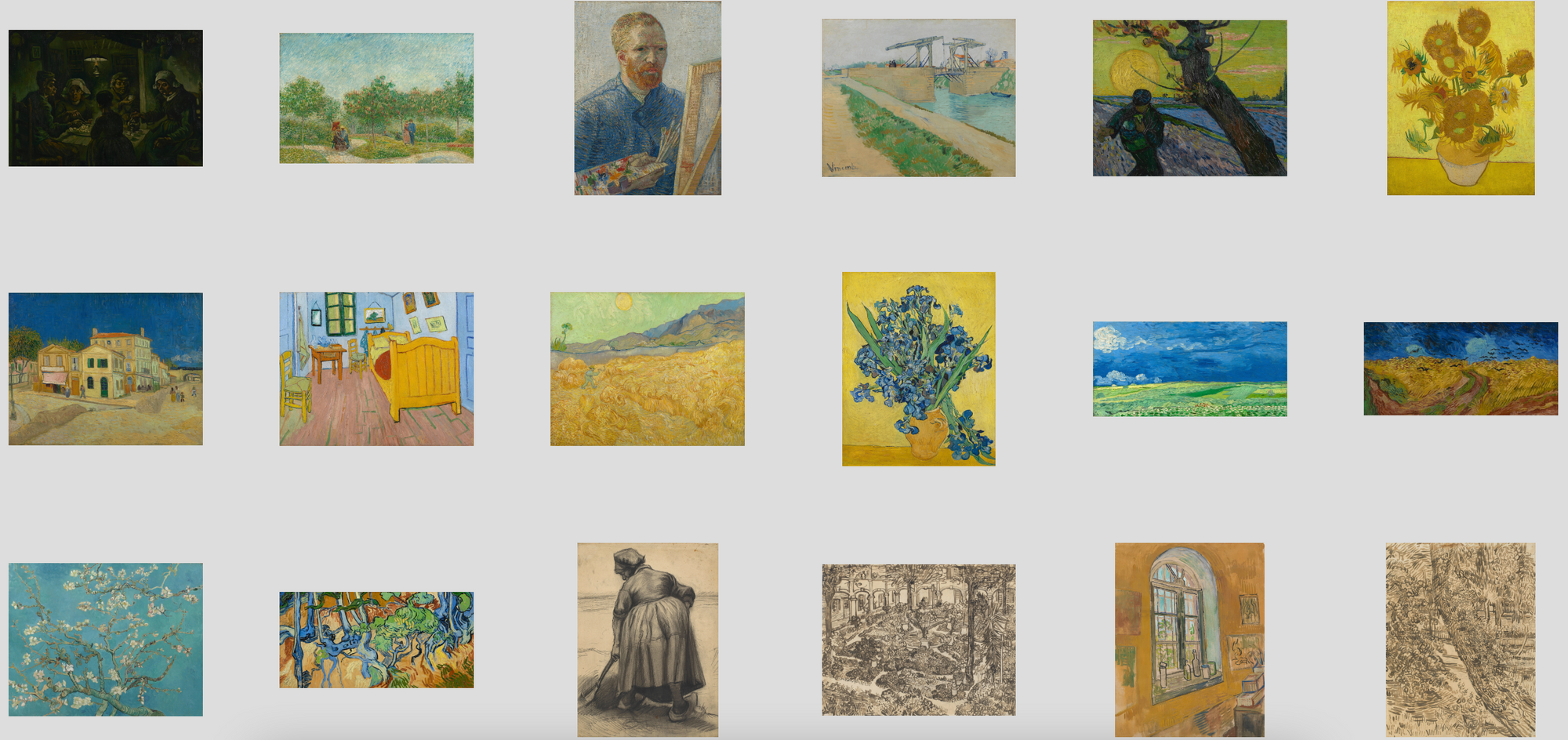 Things You Don’t Know About Vincent Van Gogh